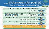 فراخوان جذب کادر بهداشتی و درمانی در مراکز سلامت روستایی شهرستان رودان